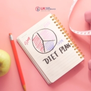 How the UK food intolerance testing industry is helping to people to lose weight in six weeks