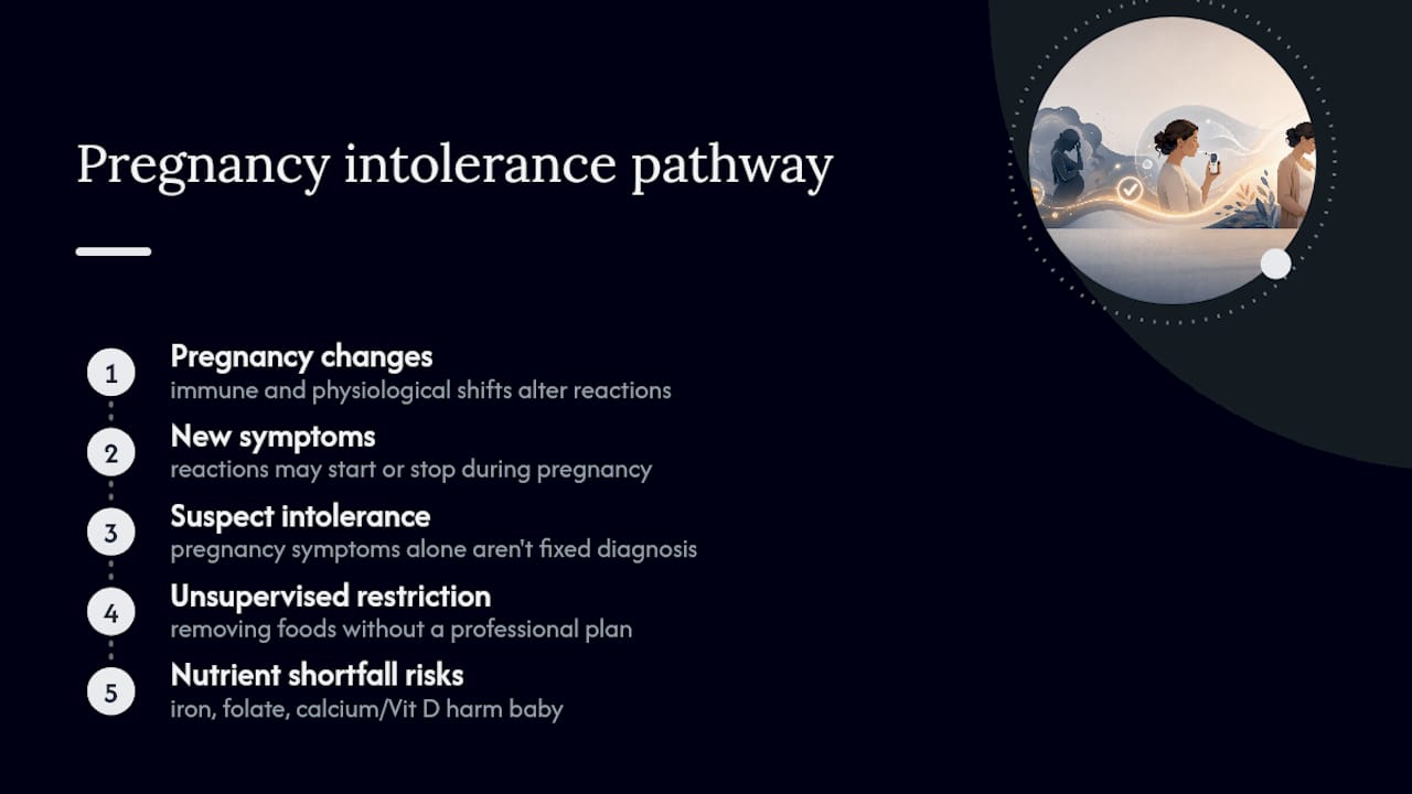 Can food intolerances affect your baby's development? — overview diagram