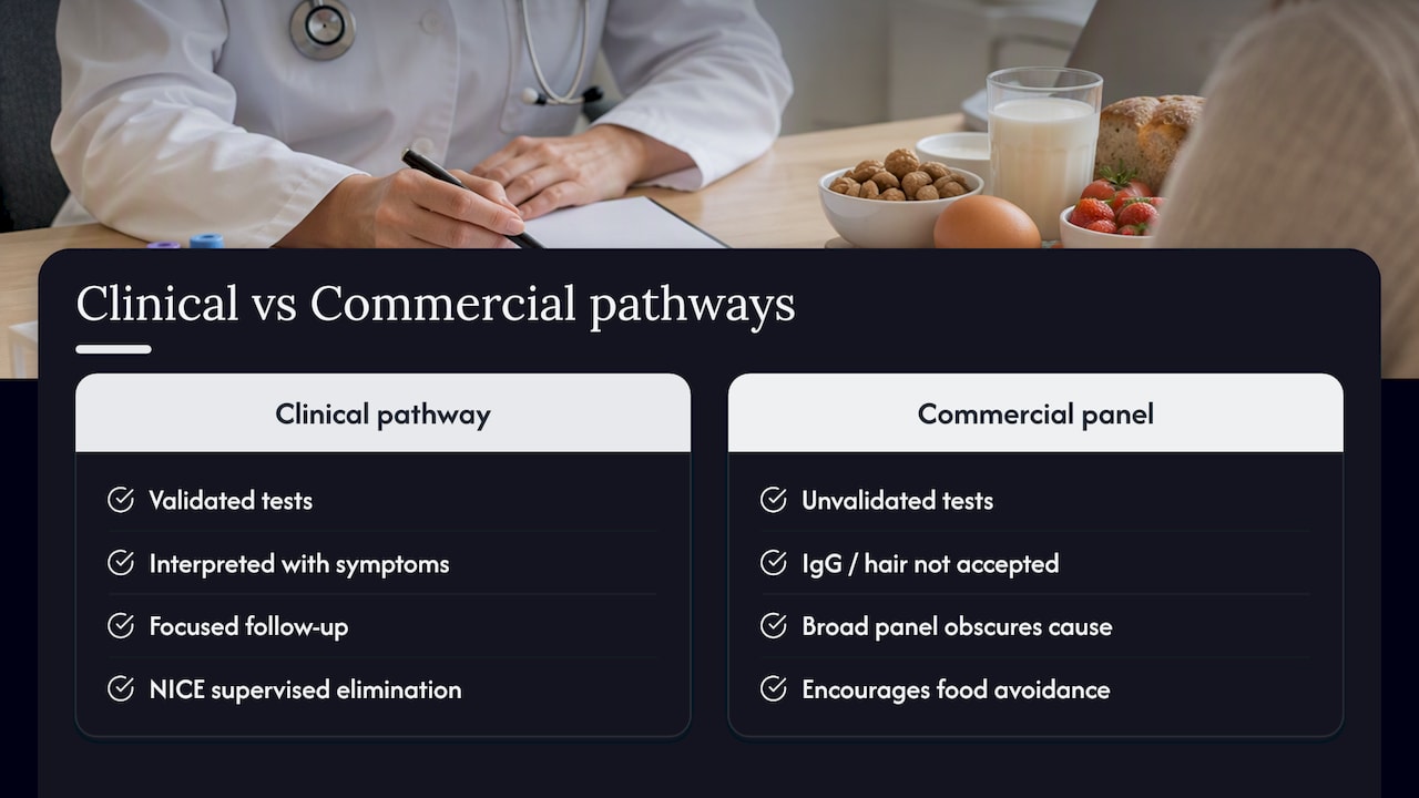 Pathways from test results to clinical interpretation
