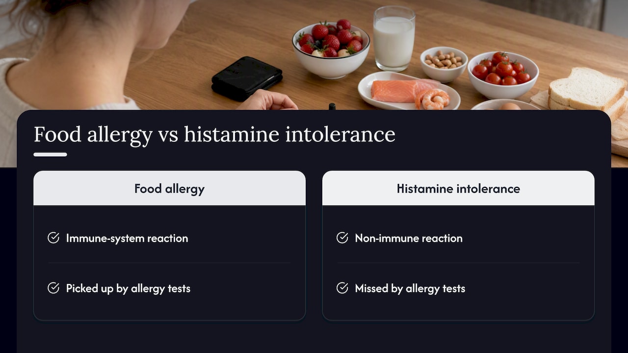 What histamine intolerance actually is — overview diagram