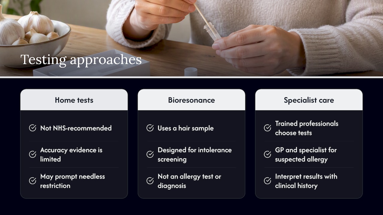 What about a garlic intolerance test? — overview diagram