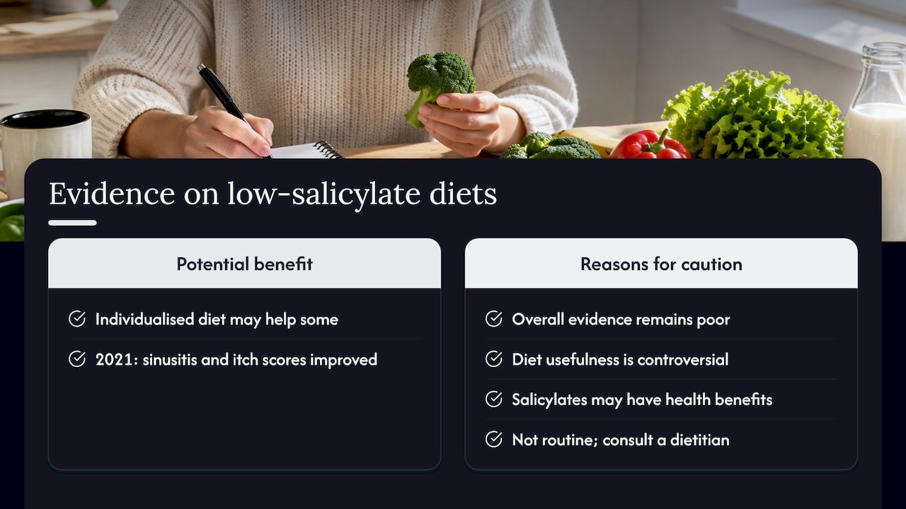 Why a low-salicylate diet needs care — overview diagram